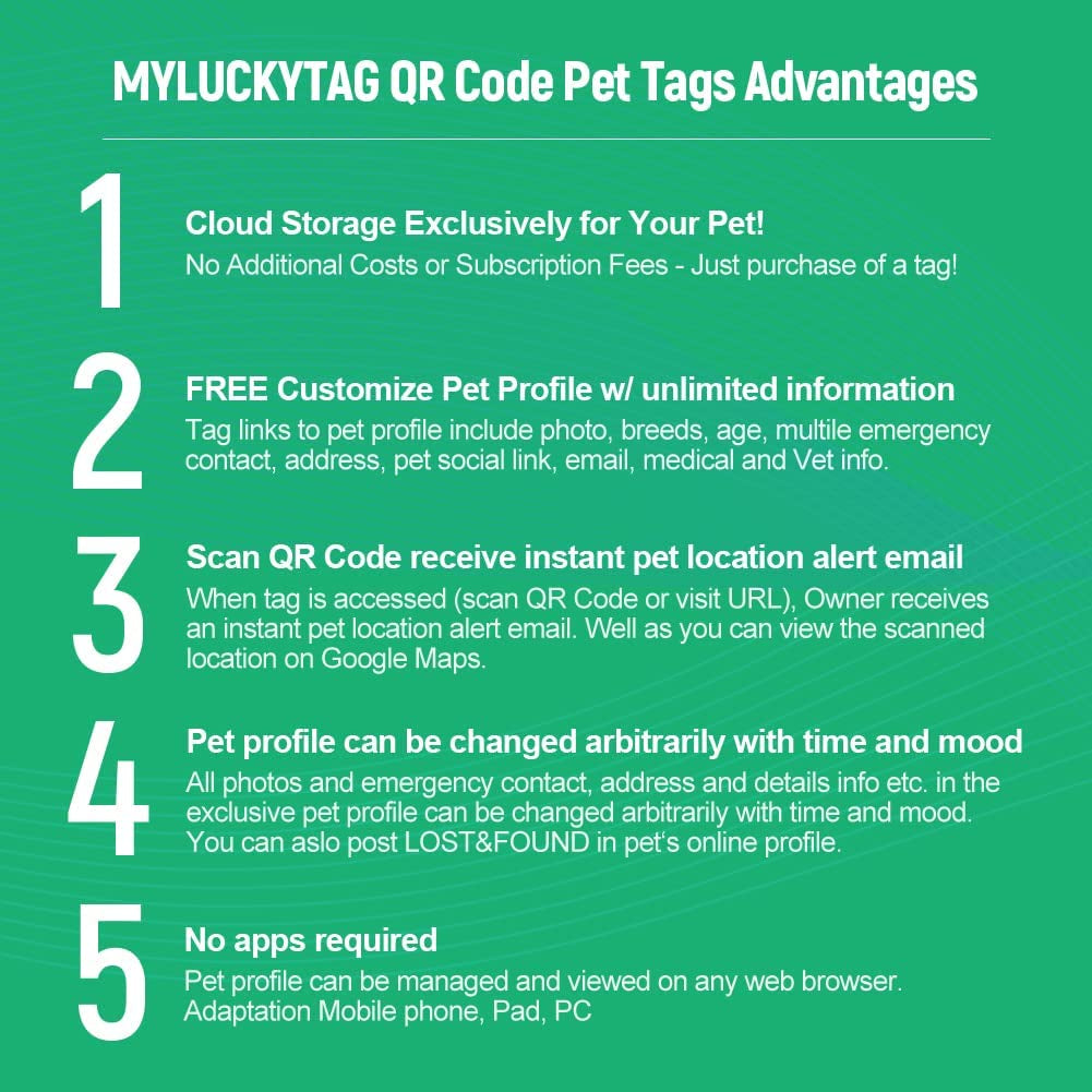 MYLUCKYTAG Stainless Steel QR Code Pet Identification Tags - Instant Location Alerts via QR Scan