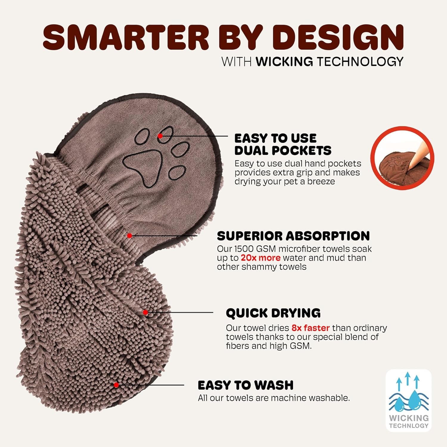 Dog Gone Smart Dirty Dog Shammy Towel - Fast-Drying Plush Microfiber with Dual Hand Pockets and Elastic - Super Absorbent and Machine Washable - Grey